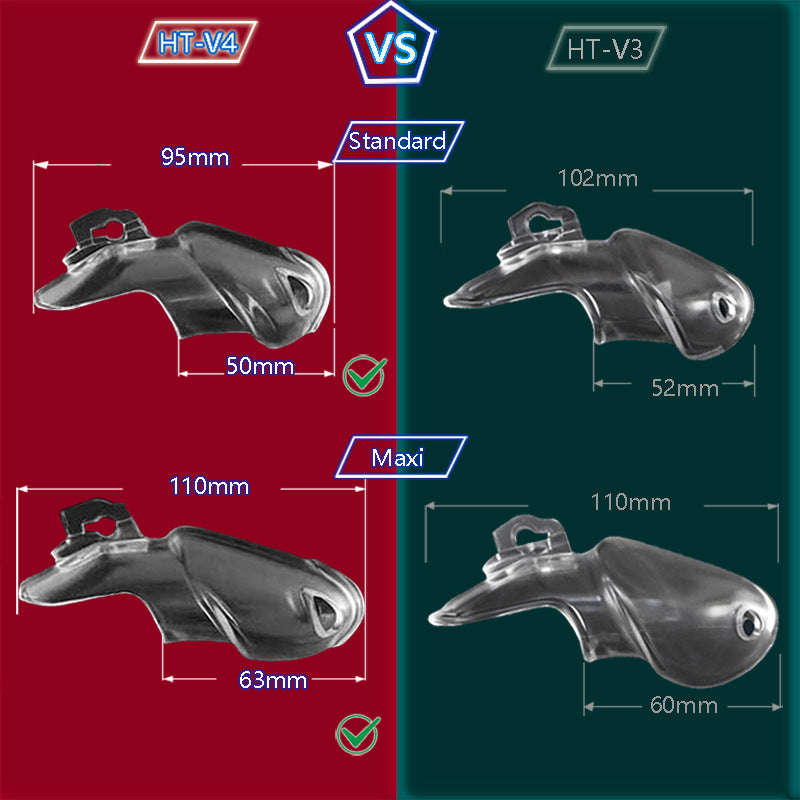 HT-V4 Chastity Device Locked Cage Male Cock Cage Sex Toy 5 Rings
